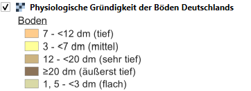 Legenden Übersicht