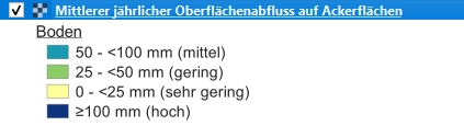 Legende zur Karte des jährlichen Oberflächenabflusses auf Ackerflächen mit vier farblich abgestuften Klassen von sehr gering bis hoch