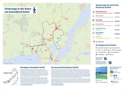 Infotafeln onmaps