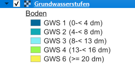 Legendeientrag Grundwasserstufen