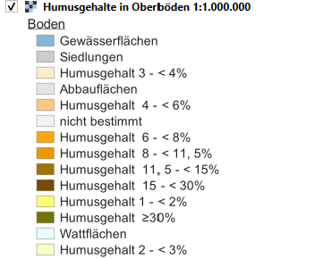 Legendeeintrag - GIS
